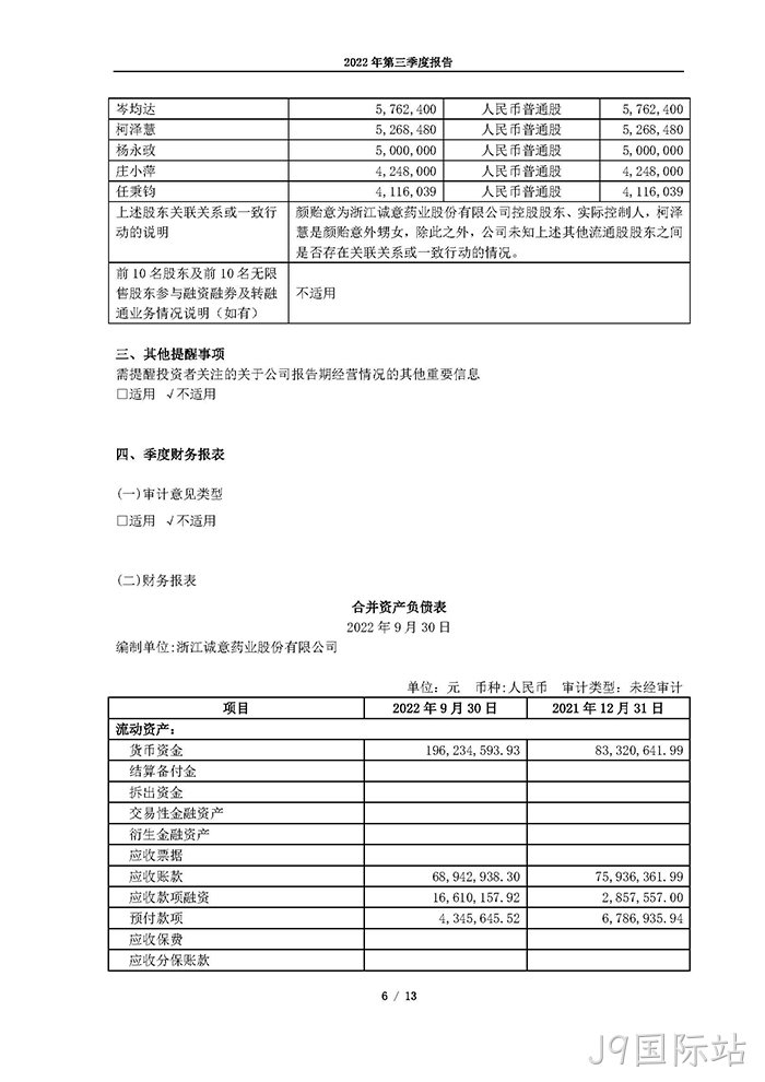 J9国际站2022年第三季度报告_页面_06