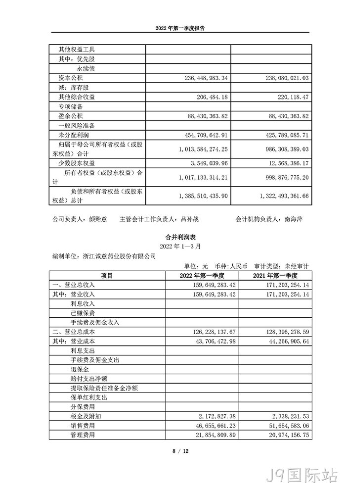 J9国际站2022年第一季度报告_页面_08
