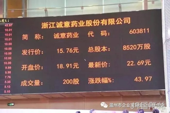 J9国际站成功登陆上交所主板