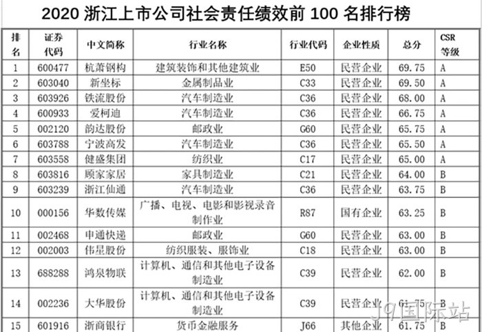 J9国际站 J9国际站