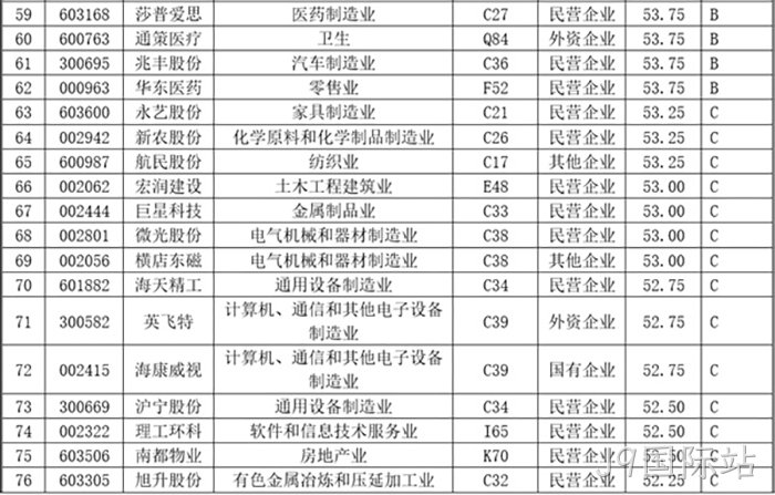 J9国际站 J9国际站