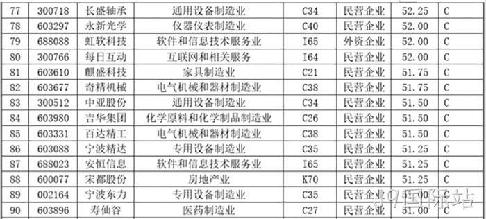 J9国际站 J9国际站