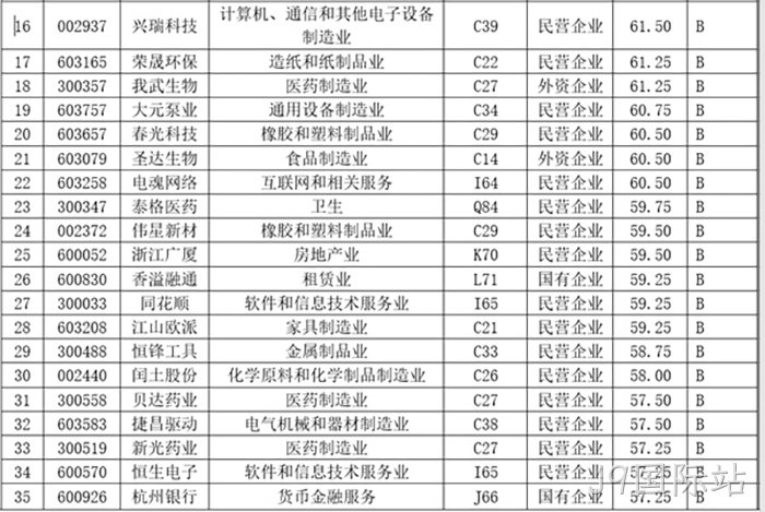 J9国际站 J9国际站