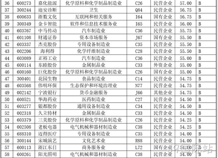 J9国际站 J9国际站