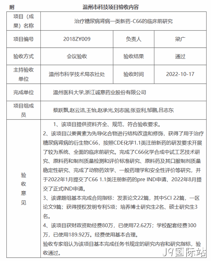 温州市科技项目验收内容 温州市科技项目验收内容